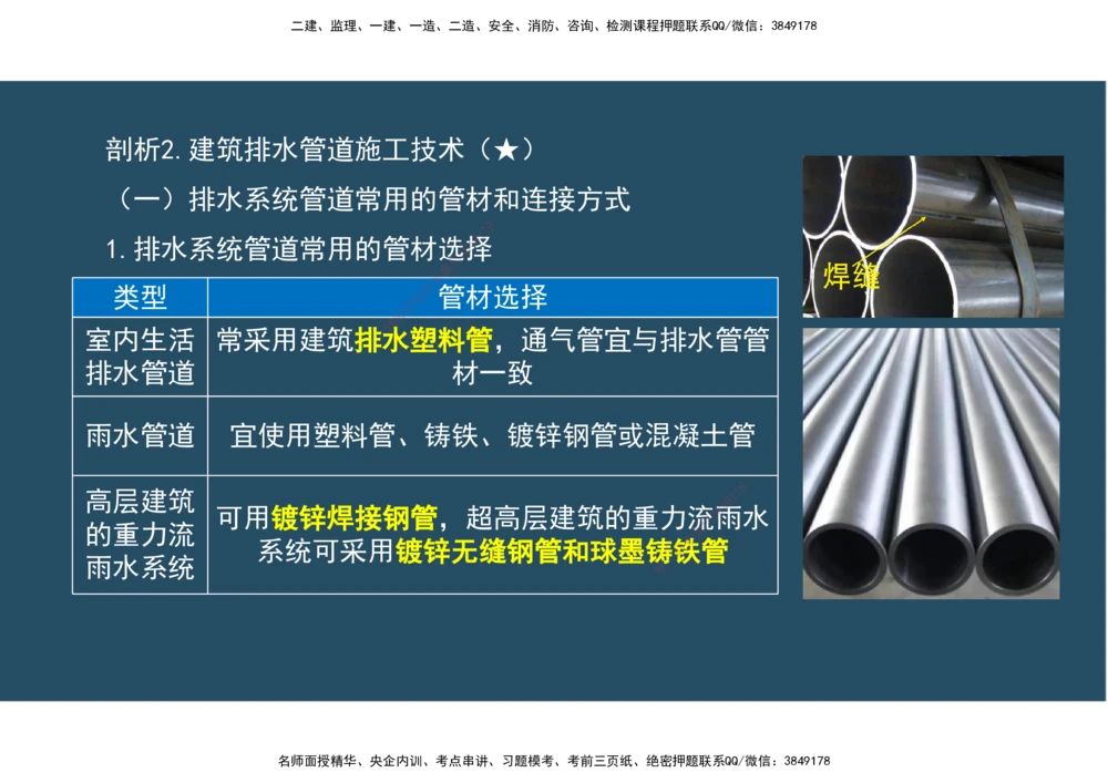 04.25年一建《机电》直播带学（2）-阅读版_2026年一级建造师_2026年一建机电_2025年一建机电SVIP_02-基础精讲✿高端面授✿深度强化_41-机电《直播带学班》唐鹤XT_--配套讲义--