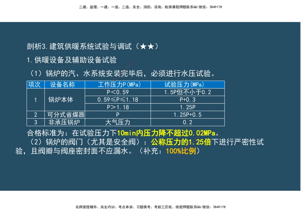 04.25年一建《机电》直播带学（2）-阅读版_2026年一级建造师_2026年一建机电_2025年一建机电SVIP_02-基础精讲✿高端面授✿深度强化_41-机电《直播带学班》唐鹤XT_--配套讲义--