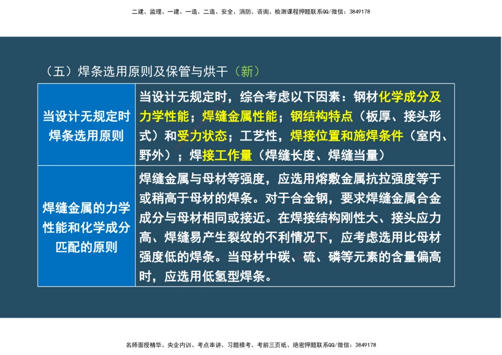 04.25年一建《机电》直播带学（2）-阅读版_2026年一级建造师_2026年一建机电_2025年一建机电SVIP_02-基础精讲✿高端面授✿深度强化_41-机电《直播带学班》唐鹤XT_--配套讲义--