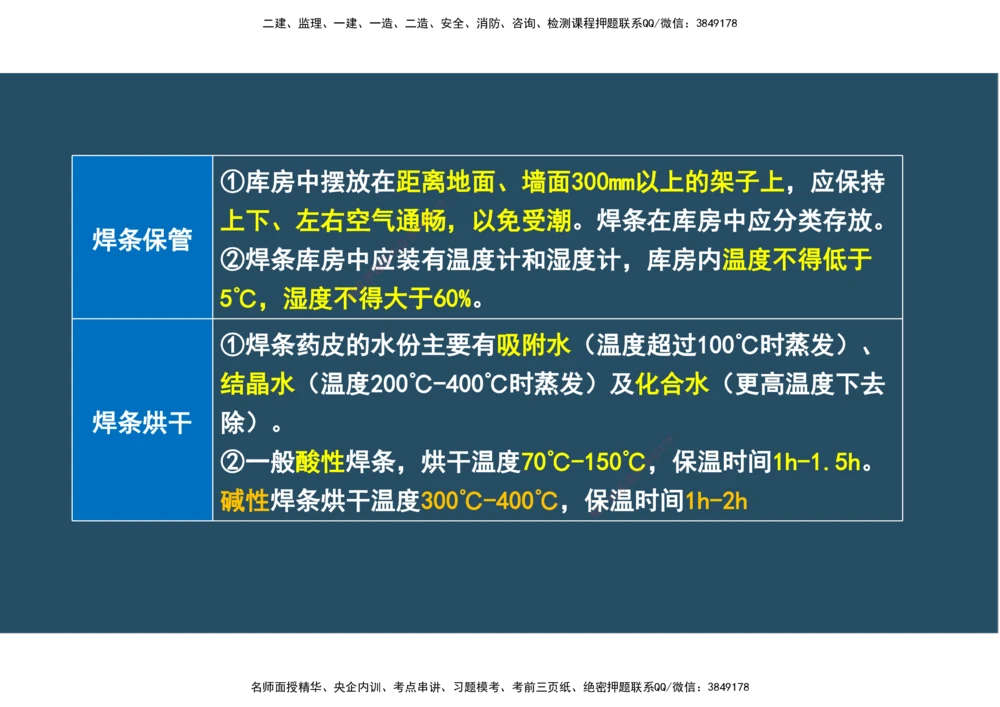 04.25年一建《机电》直播带学（2）-阅读版_2026年一级建造师_2026年一建机电_2025年一建机电SVIP_02-基础精讲✿高端面授✿深度强化_41-机电《直播带学班》唐鹤XT_--配套讲义--