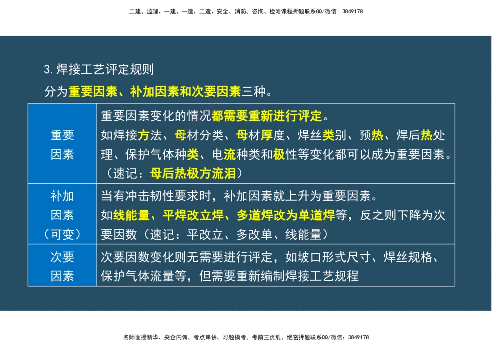 04.25年一建《机电》直播带学（2）-阅读版_2026年一级建造师_2026年一建机电_2025年一建机电SVIP_02-基础精讲✿高端面授✿深度强化_41-机电《直播带学班》唐鹤XT_--配套讲义--
