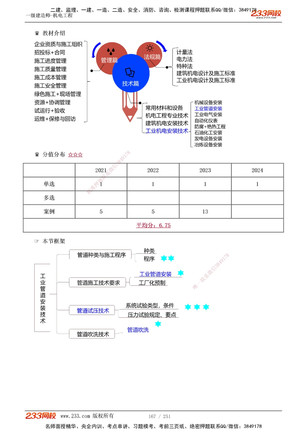1-42_2026年一级建造师_2026年一建管理_2025年一建管理SVIP_02-基础精讲✿高端面授✿深度强化_14-管理《教材精讲班》赵春晓、关宇、黄明峰233推荐_黄明峰