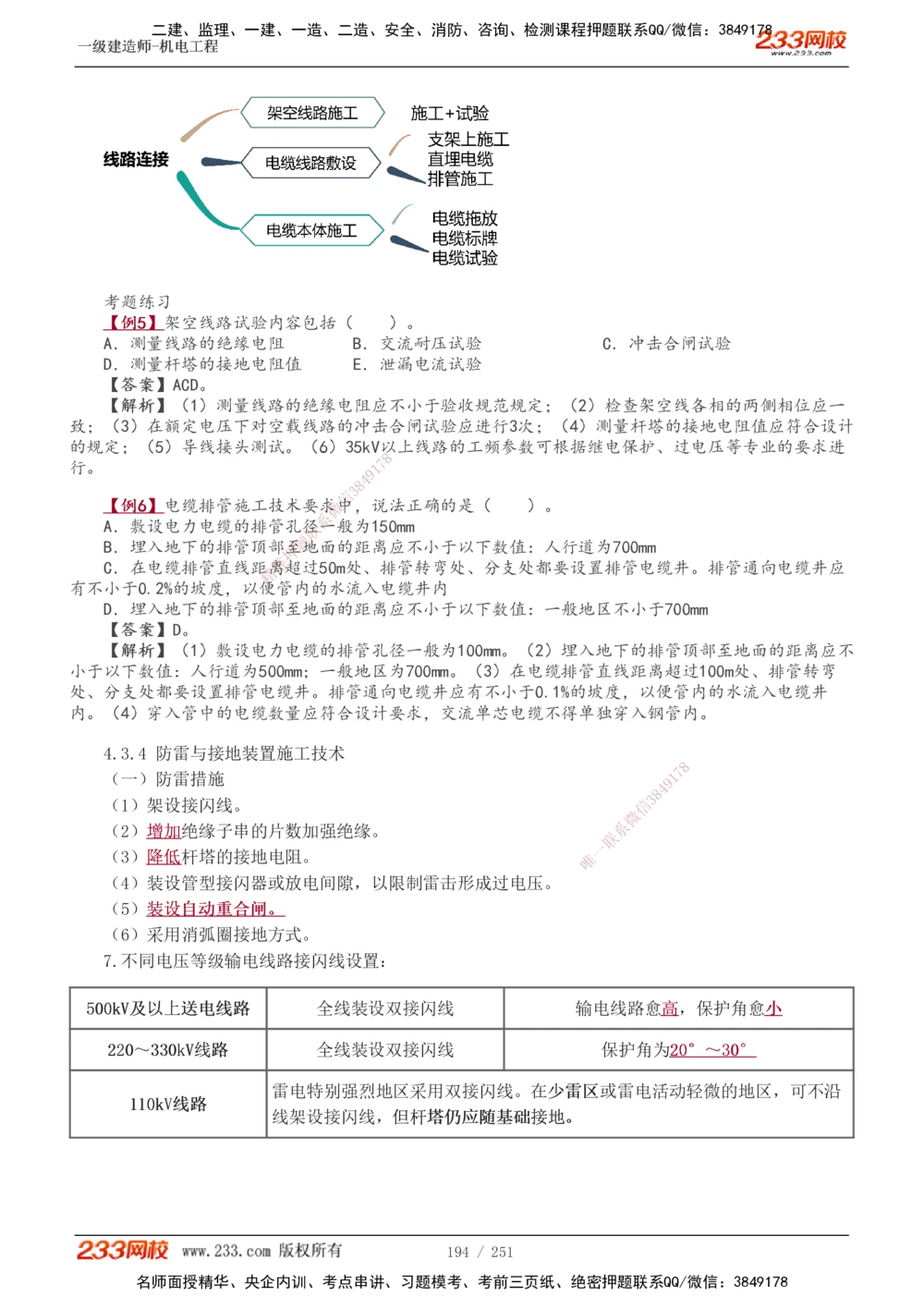 1-42_2026年一级建造师_2026年一建管理_2025年一建管理SVIP_02-基础精讲✿高端面授✿深度强化_14-管理《教材精讲班》赵春晓、关宇、黄明峰233推荐_黄明峰