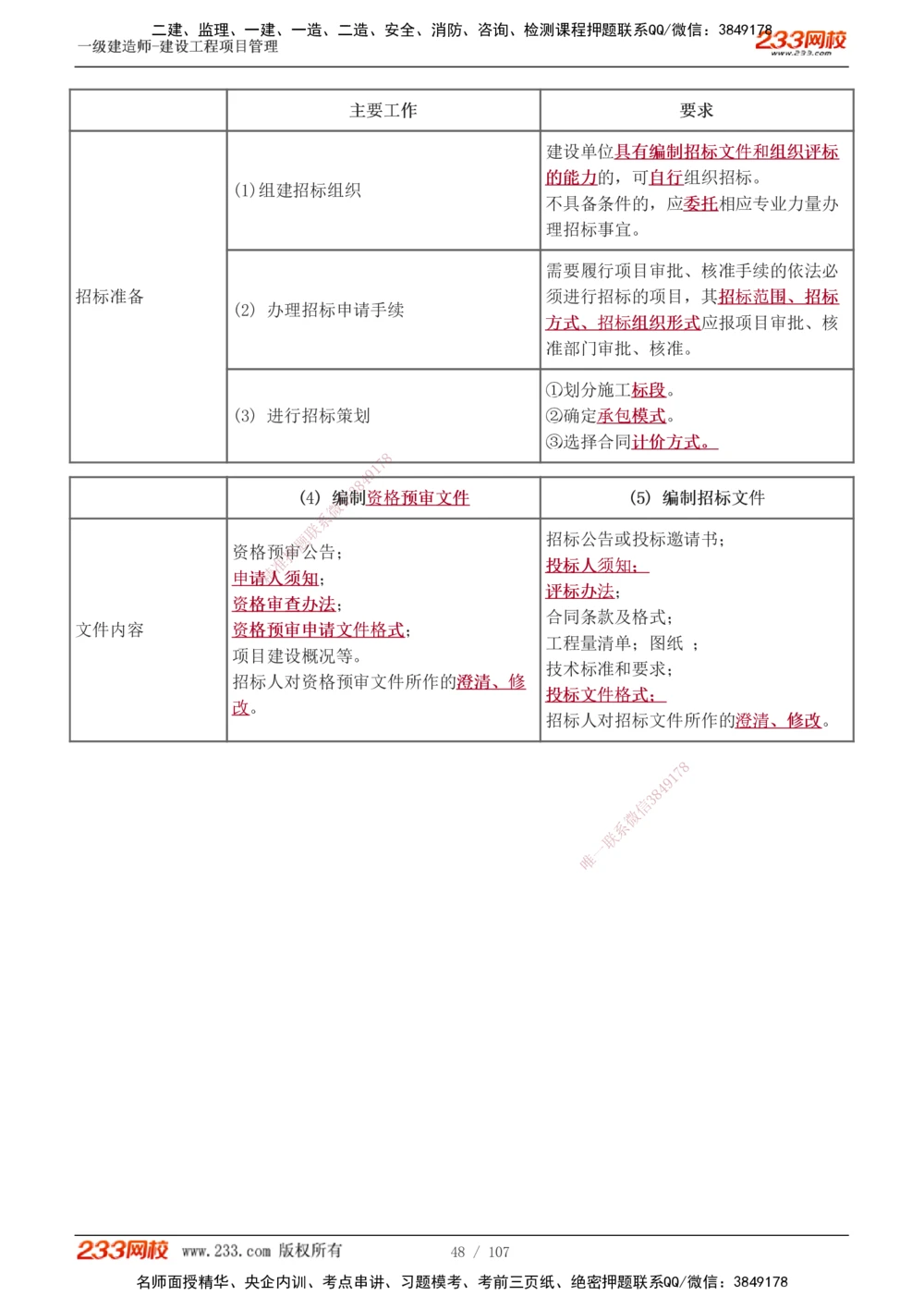 1-42_2026年一级建造师_2026年一建管理_2025年一建管理SVIP_02-基础精讲✿高端面授✿深度强化_14-管理《教材精讲班》赵春晓、关宇、黄明峰233推荐_黄明峰