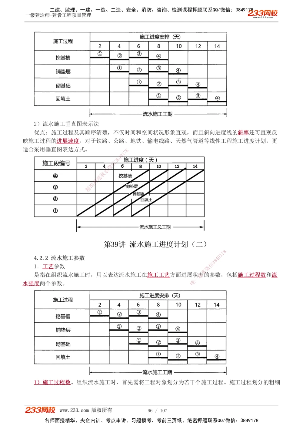 1-42_2026年一级建造师_2026年一建管理_2025年一建管理SVIP_02-基础精讲✿高端面授✿深度强化_14-管理《教材精讲班》赵春晓、关宇、黄明峰233推荐_黄明峰