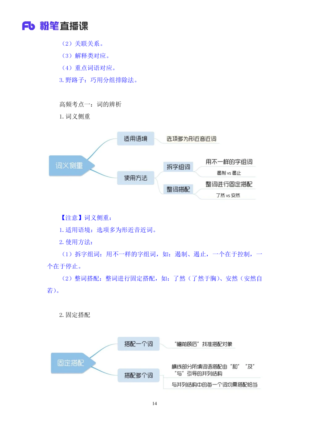 2021.02.04强化练习-言语3乌米（讲义+笔记）_三桶油_中海油_最新中海油招聘考试《通用能力》视频课件_012021fb职测推荐_03强化练习_03言语-乌米_笔记