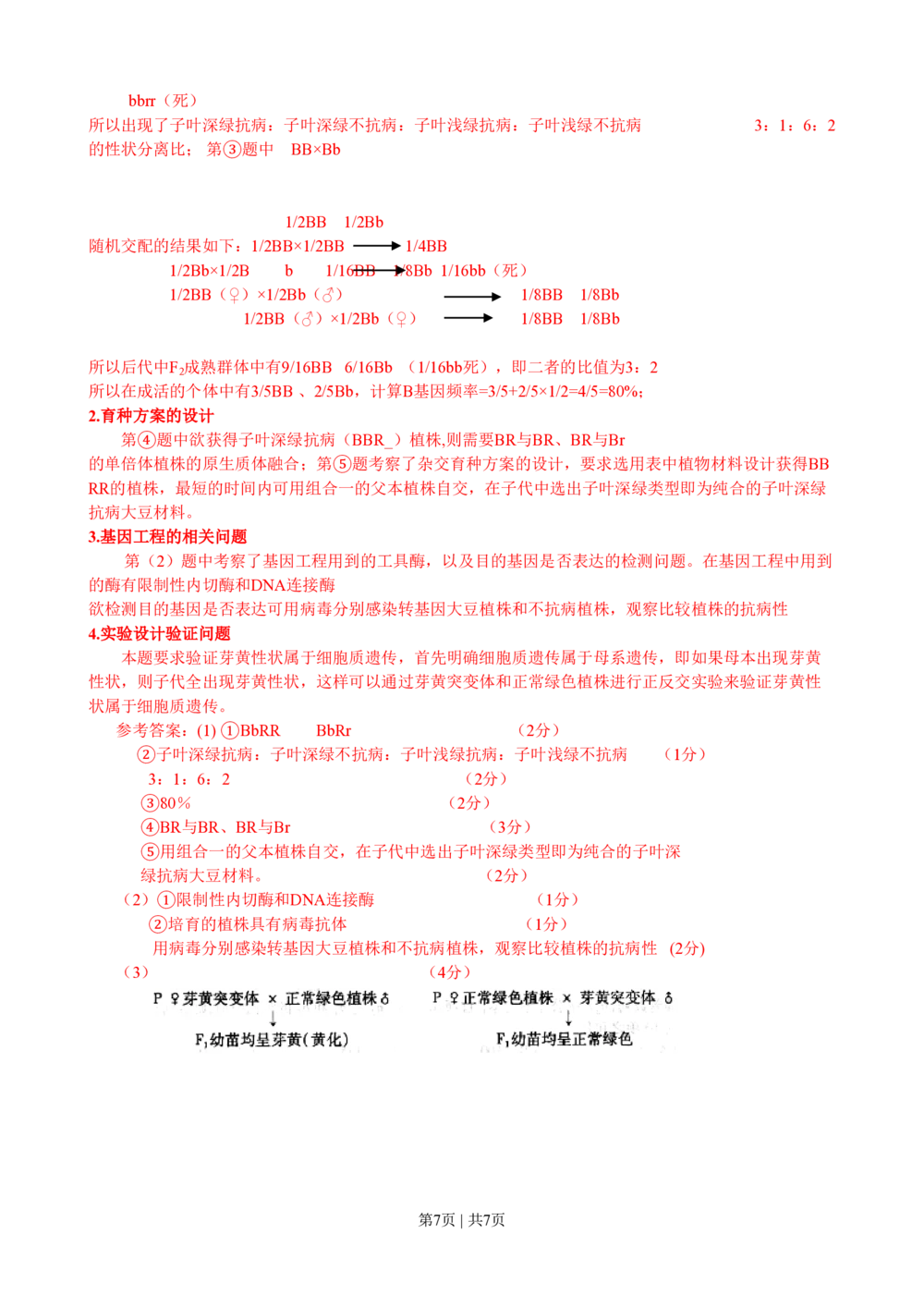 2009年高考生物试卷（四川）（解析卷）_生物历年高考真题_新&middot;PDF版2008-2025&middot;高考生物真题_生物（按试卷类型分类）2008-2025_自主命题卷&middot;生物（2008-2025）_四川自主命题&middot;生物（2008-2016）