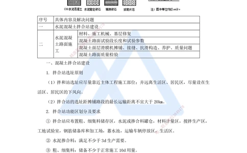05.2025李昌春-名师冲刺特训-（5）路面工程2_2026年一级建造师_2026年一建公路_2025年一建公路SVIP_04-冲刺串讲✿考点强化✿小灶集训_39-公路《名师冲刺特训》李昌春HX_讲义