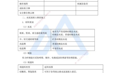 05.2025李昌春-名师冲刺特训-（5）路面工程2_2026年一级建造师_2026年一建公路_2025年一建公路SVIP_04-冲刺串讲✿考点强化✿小灶集训_39-公路《名师冲刺特训》李昌春HX_讲义