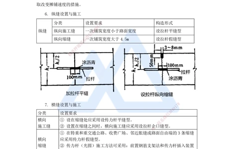 05.2025李昌春-名师冲刺特训-（5）路面工程2_2026年一级建造师_2026年一建公路_2025年一建公路SVIP_04-冲刺串讲✿考点强化✿小灶集训_39-公路《名师冲刺特训》李昌春HX_讲义