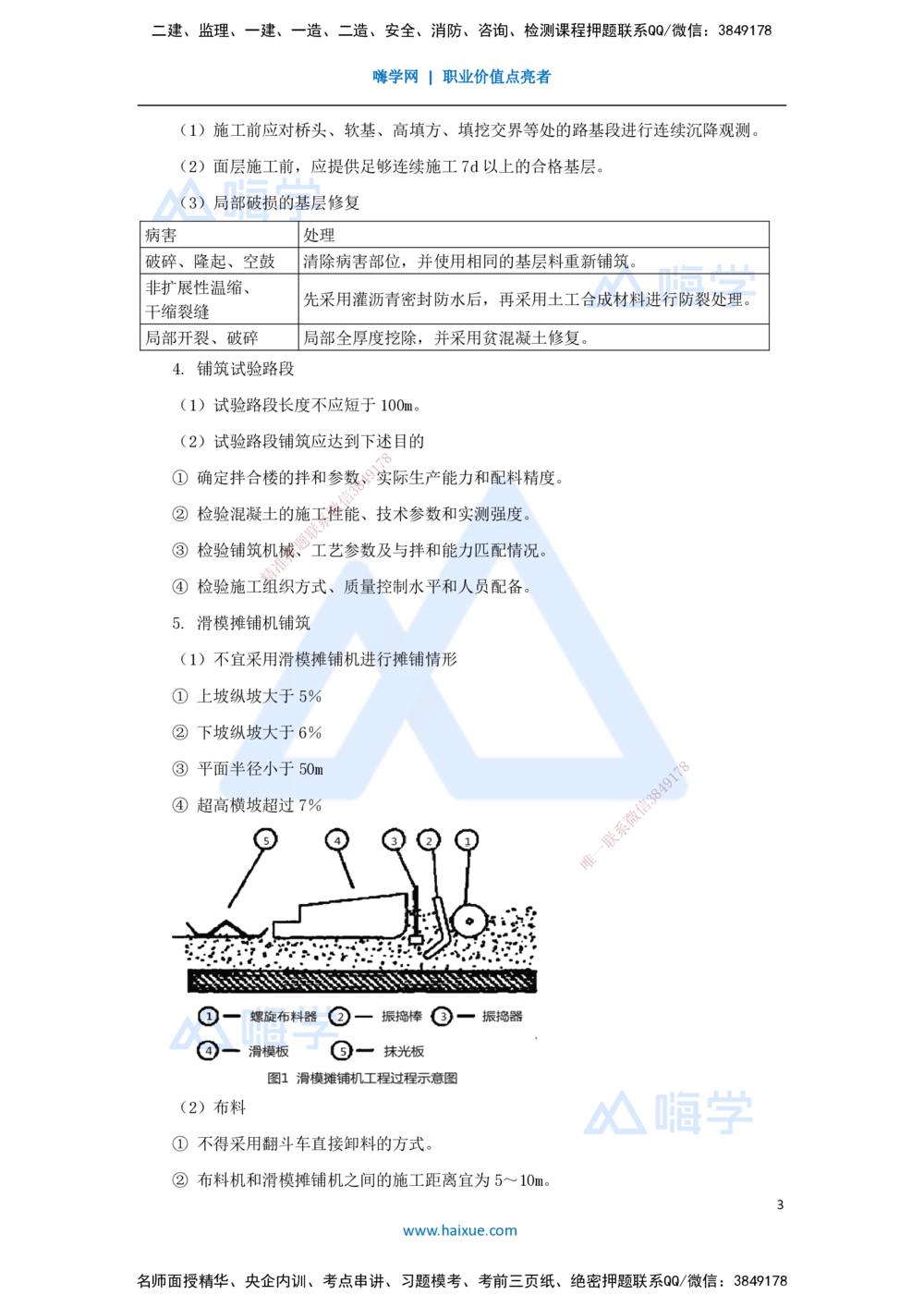 05.2025李昌春-名师冲刺特训-（5）路面工程2_2026年一级建造师_2026年一建公路_2025年一建公路SVIP_04-冲刺串讲✿考点强化✿小灶集训_39-公路《名师冲刺特训》李昌春HX_讲义