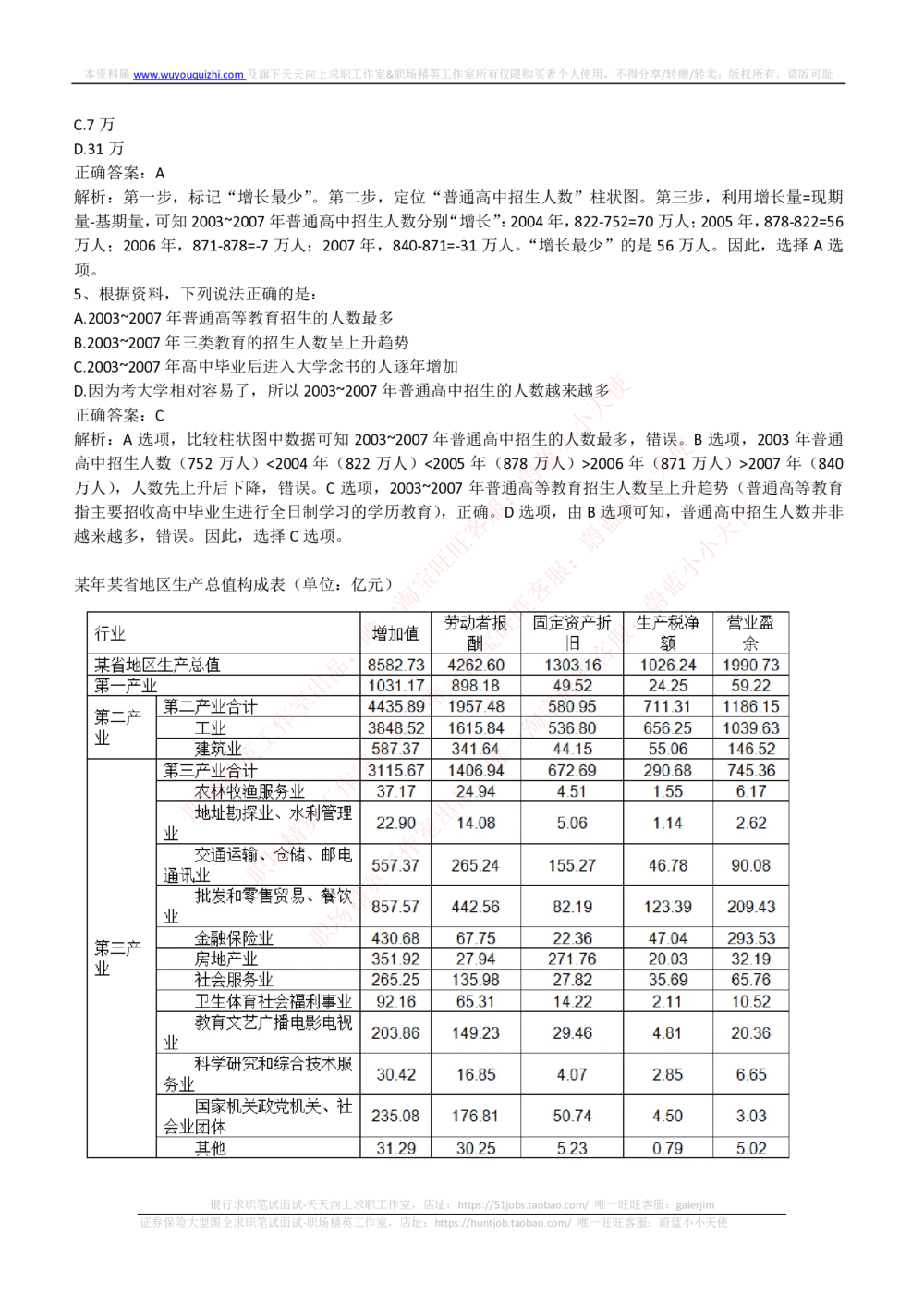 2018年中国电信笔试真题及答案_2025春招题库汇总_国企-运营商题库_电信笔试资料_最新_笔试_重中之重2010-2022历年电信笔试真题
