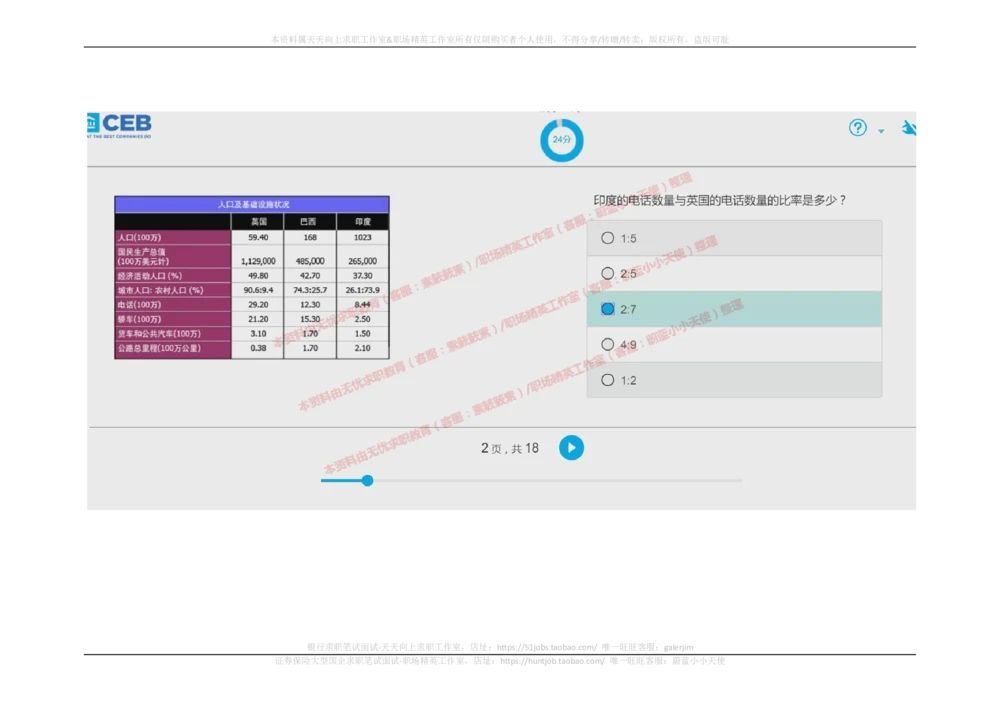 20170914_2025春招题库汇总_十大行测题库_2023年十大热门题库更新中_11、SH-1汇总_按年份分类_2018年新题_普华20180615_2.普华真题包