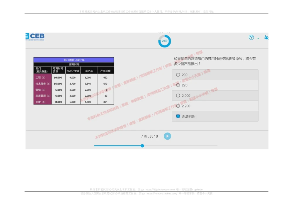 20170914_2025春招题库汇总_十大行测题库_2023年十大热门题库更新中_11、SH-1汇总_按年份分类_2018年新题_普华20180615_2.普华真题包