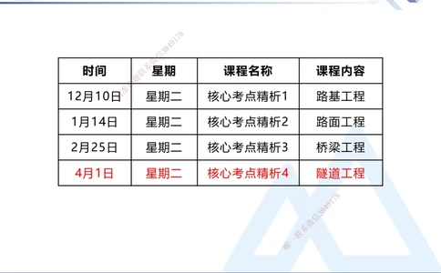 04.2025寇伟-核心考点精析-公路实务4_2026年一级建造师_2026年一建公路_2025年一建公路SVIP_02-基础精讲✿高端面授✿深度强化_13-公路《核心考点精析》寇伟HX_讲义
