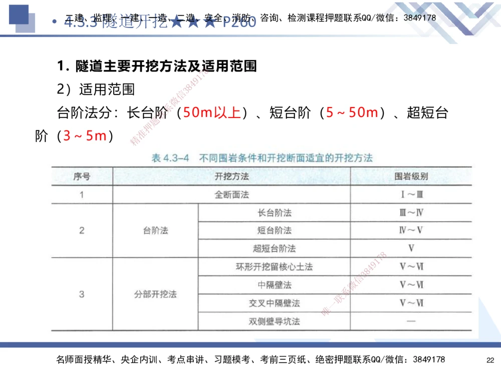 04.2025寇伟-核心考点精析-公路实务4_2026年一级建造师_2026年一建公路_2025年一建公路SVIP_02-基础精讲✿高端面授✿深度强化_13-公路《核心考点精析》寇伟HX_讲义