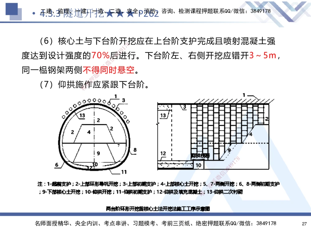 04.2025寇伟-核心考点精析-公路实务4_2026年一级建造师_2026年一建公路_2025年一建公路SVIP_02-基础精讲✿高端面授✿深度强化_13-公路《核心考点精析》寇伟HX_讲义