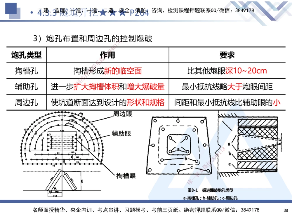 04.2025寇伟-核心考点精析-公路实务4_2026年一级建造师_2026年一建公路_2025年一建公路SVIP_02-基础精讲✿高端面授✿深度强化_13-公路《核心考点精析》寇伟HX_讲义