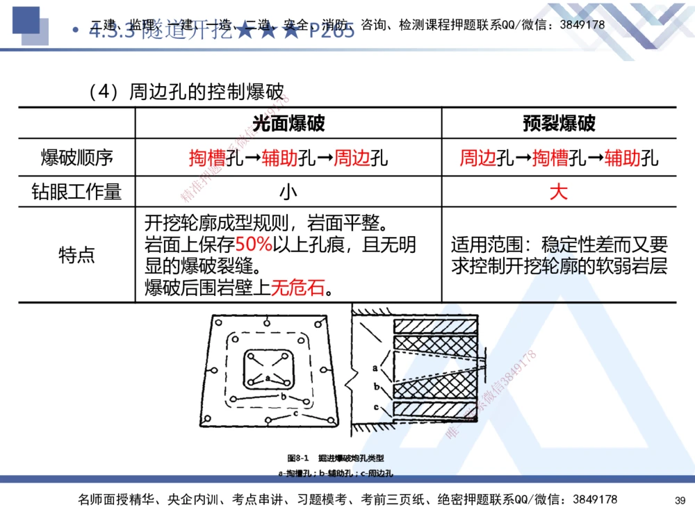 04.2025寇伟-核心考点精析-公路实务4_2026年一级建造师_2026年一建公路_2025年一建公路SVIP_02-基础精讲✿高端面授✿深度强化_13-公路《核心考点精析》寇伟HX_讲义