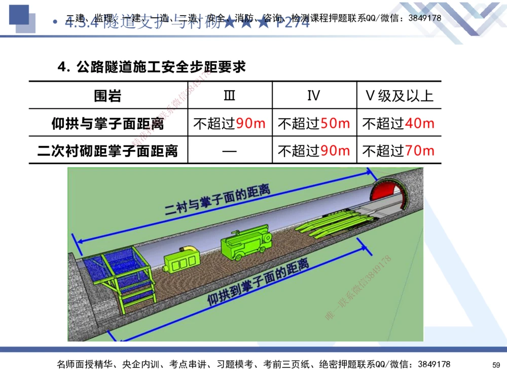 04.2025寇伟-核心考点精析-公路实务4_2026年一级建造师_2026年一建公路_2025年一建公路SVIP_02-基础精讲✿高端面授✿深度强化_13-公路《核心考点精析》寇伟HX_讲义