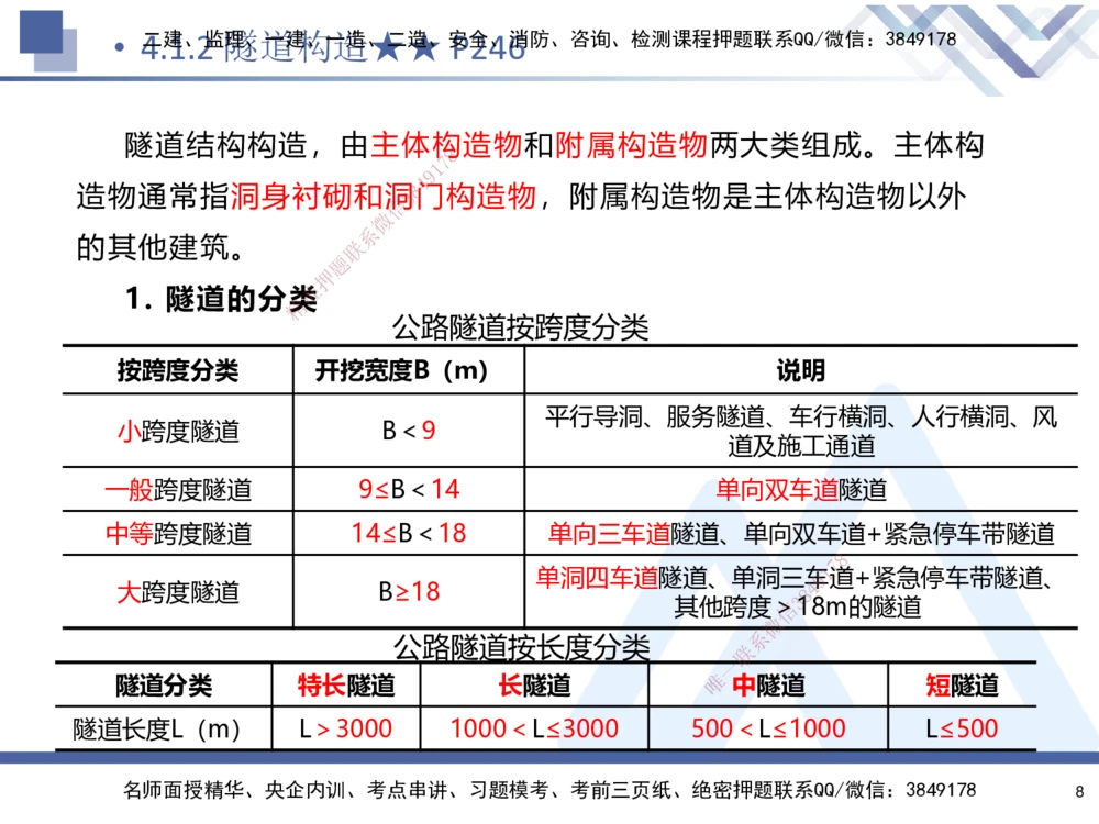 04.2025寇伟-核心考点精析-公路实务4_2026年一级建造师_2026年一建公路_2025年一建公路SVIP_02-基础精讲✿高端面授✿深度强化_13-公路《核心考点精析》寇伟HX_讲义