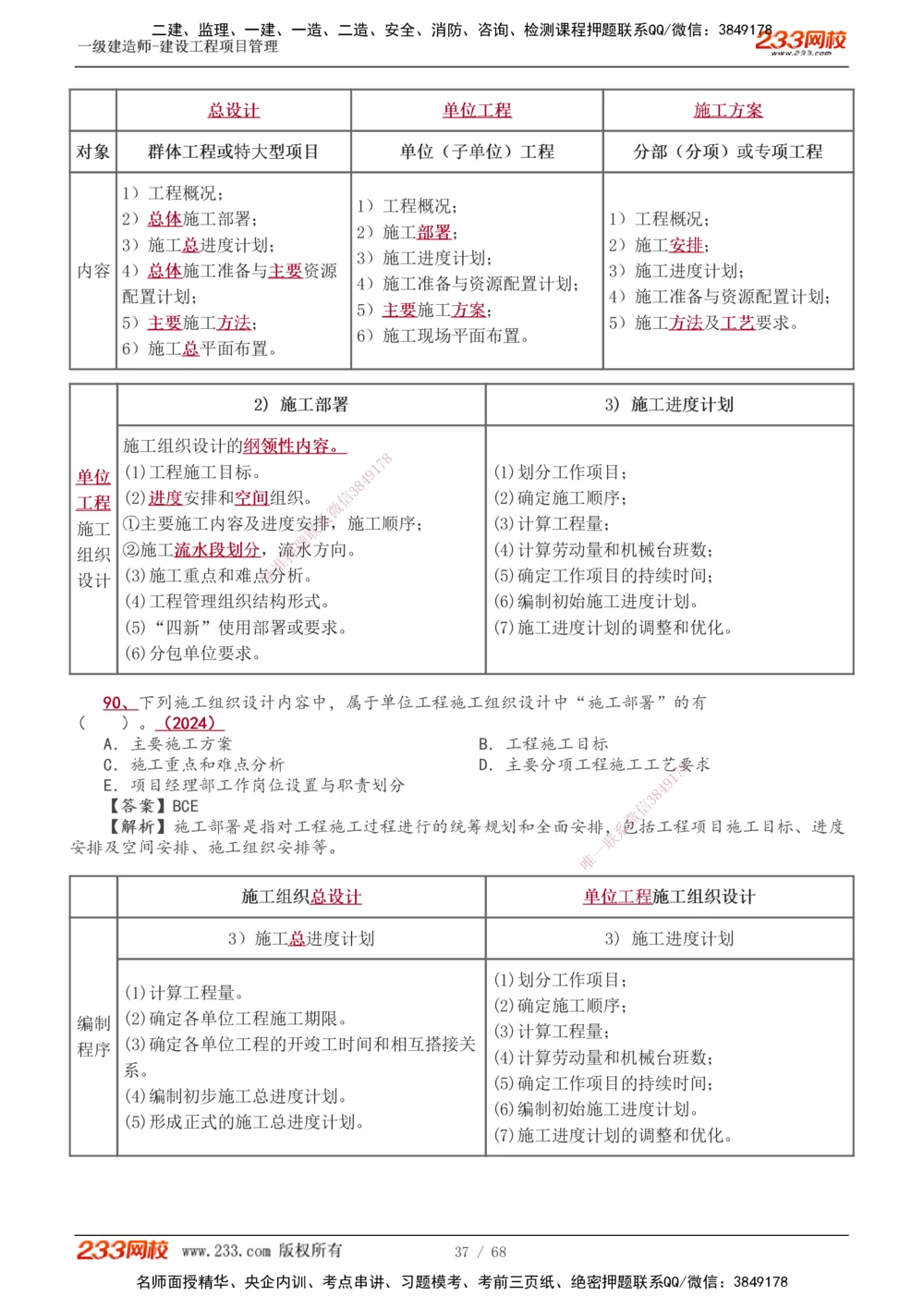 1-28_2026年一级建造师_2026年一建管理_2025年一建管理SVIP_02-基础精讲✿高端面授✿深度强化_14-管理《教材精讲班》赵春晓、关宇、黄明峰233推荐_黄明峰