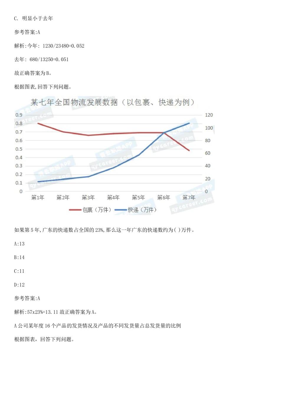 2019年2月时事政治_2025春招题库汇总_通信运营商_04-中国电信_中国电信运营商_6、时政--陆续更新_时政资料_时政热点2019