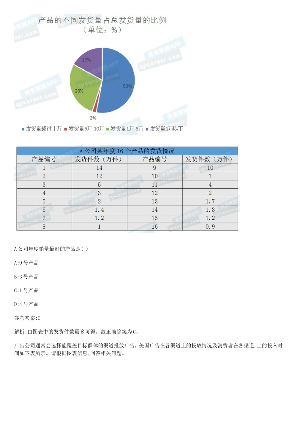 2019年2月时事政治_2025春招题库汇总_通信运营商_04-中国电信_中国电信运营商_6、时政--陆续更新_时政资料_时政热点2019