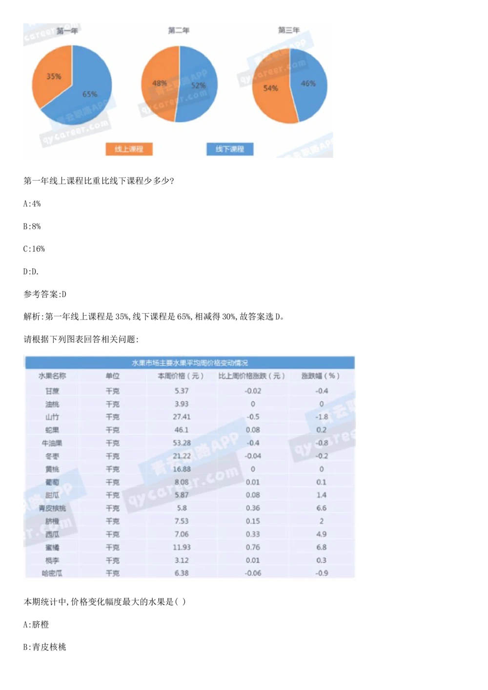 2019年2月时事政治_2025春招题库汇总_通信运营商_04-中国电信_中国电信运营商_6、时政--陆续更新_时政资料_时政热点2019