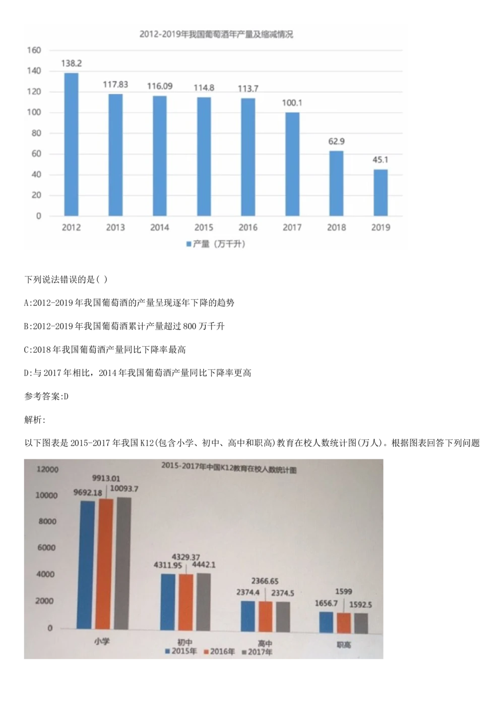 2019年2月时事政治_2025春招题库汇总_通信运营商_04-中国电信_中国电信运营商_6、时政--陆续更新_时政资料_时政热点2019