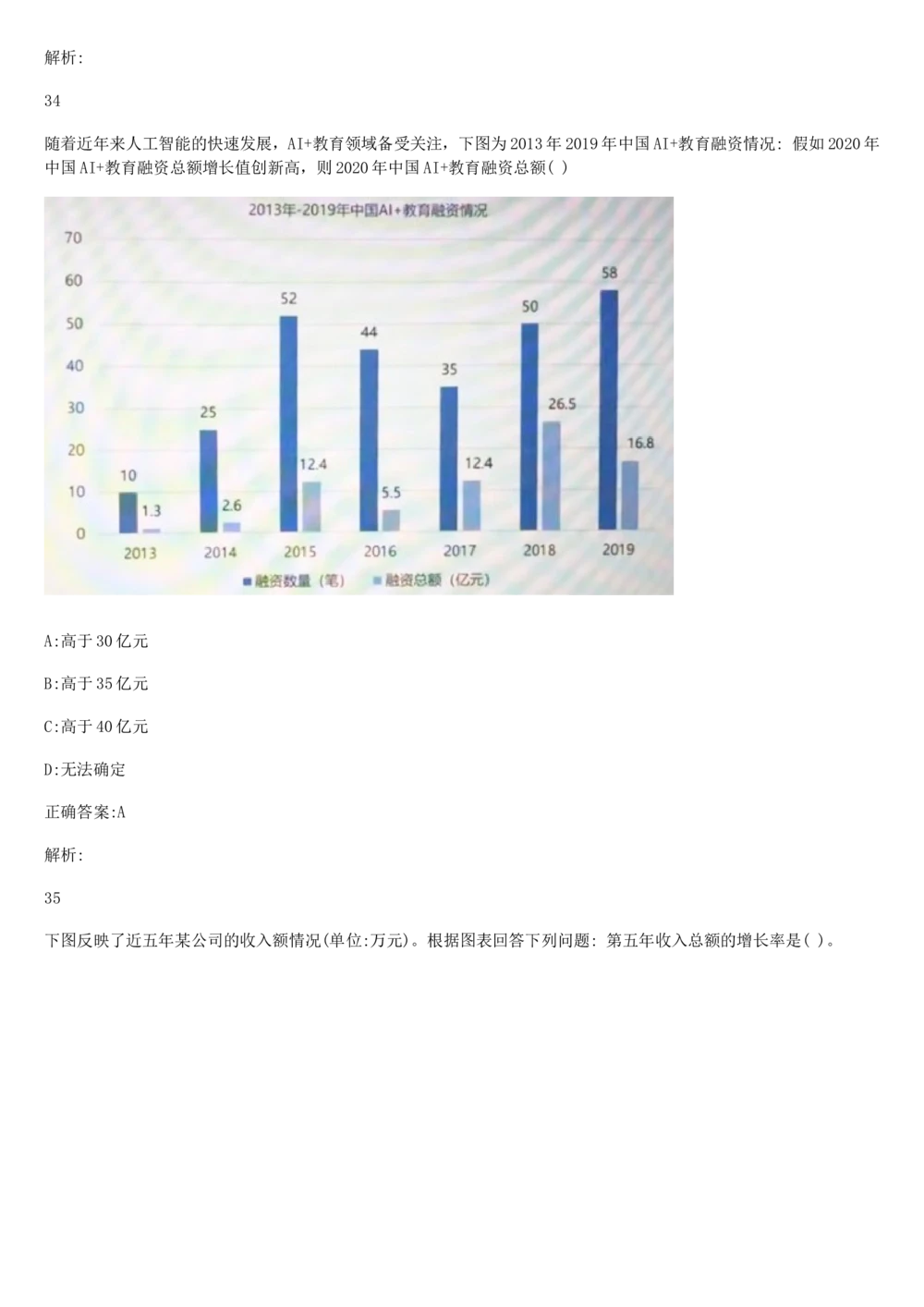2019年2月时事政治_2025春招题库汇总_通信运营商_04-中国电信_中国电信运营商_6、时政--陆续更新_时政资料_时政热点2019