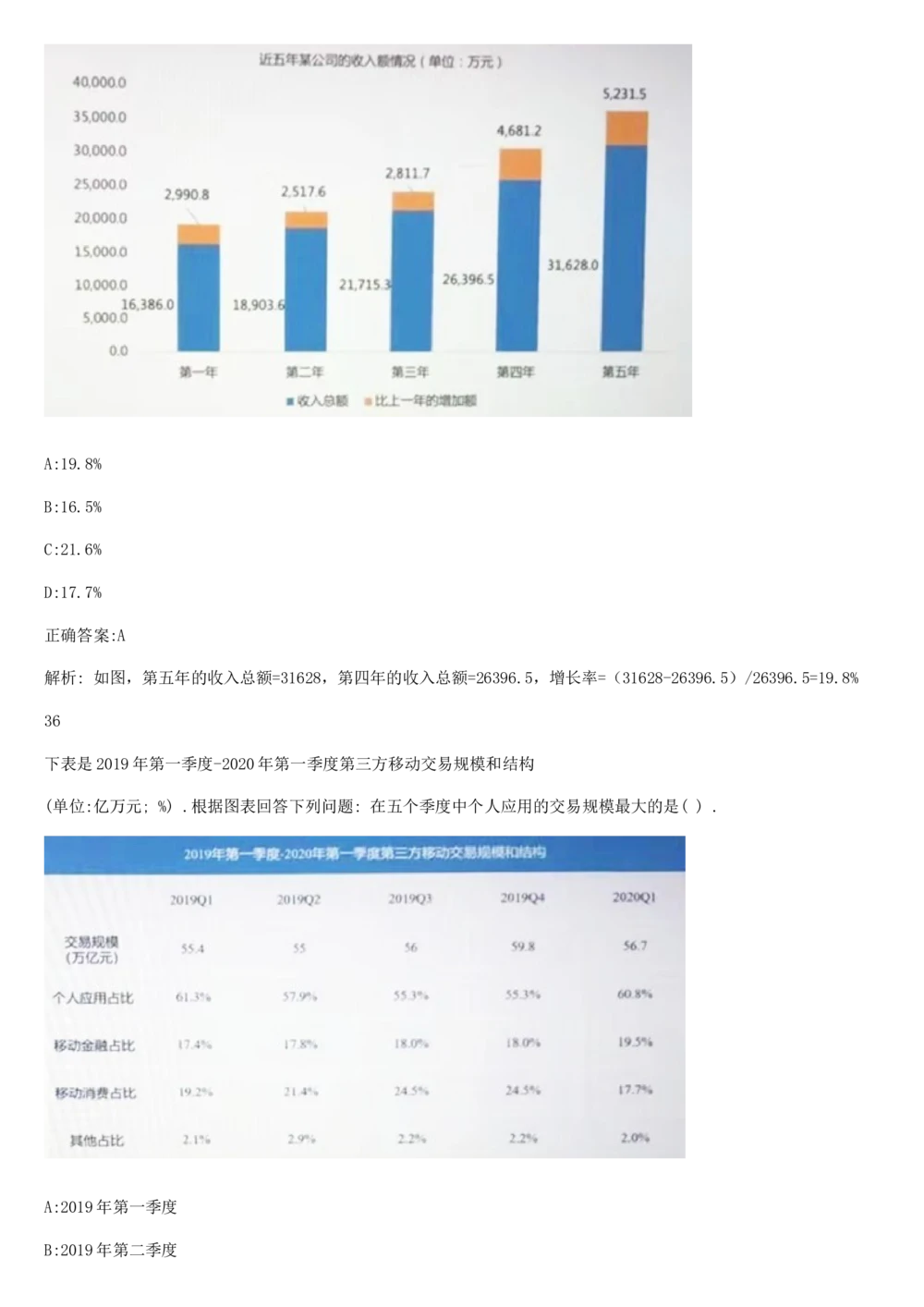 2019年2月时事政治_2025春招题库汇总_通信运营商_04-中国电信_中国电信运营商_6、时政--陆续更新_时政资料_时政热点2019