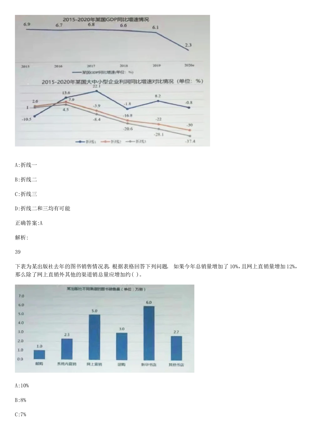 2019年2月时事政治_2025春招题库汇总_通信运营商_04-中国电信_中国电信运营商_6、时政--陆续更新_时政资料_时政热点2019