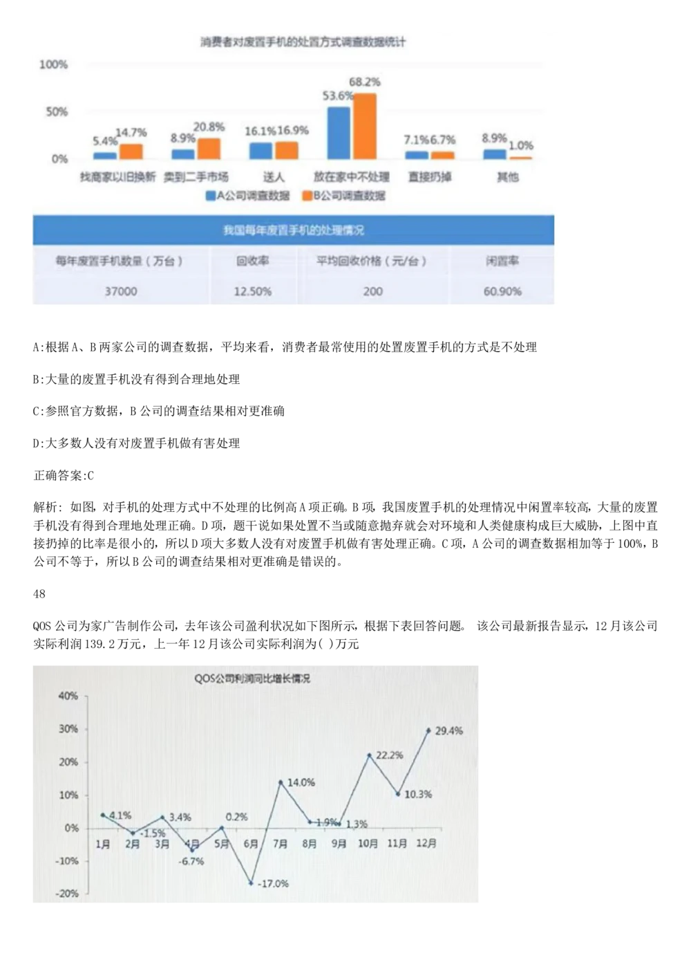 2019年2月时事政治_2025春招题库汇总_通信运营商_04-中国电信_中国电信运营商_6、时政--陆续更新_时政资料_时政热点2019