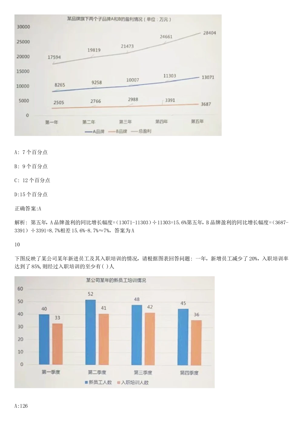 2019年2月时事政治_2025春招题库汇总_通信运营商_04-中国电信_中国电信运营商_6、时政--陆续更新_时政资料_时政热点2019