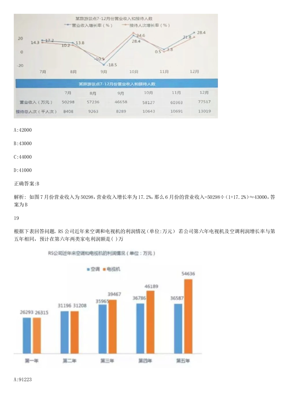 2019年2月时事政治_2025春招题库汇总_通信运营商_04-中国电信_中国电信运营商_6、时政--陆续更新_时政资料_时政热点2019