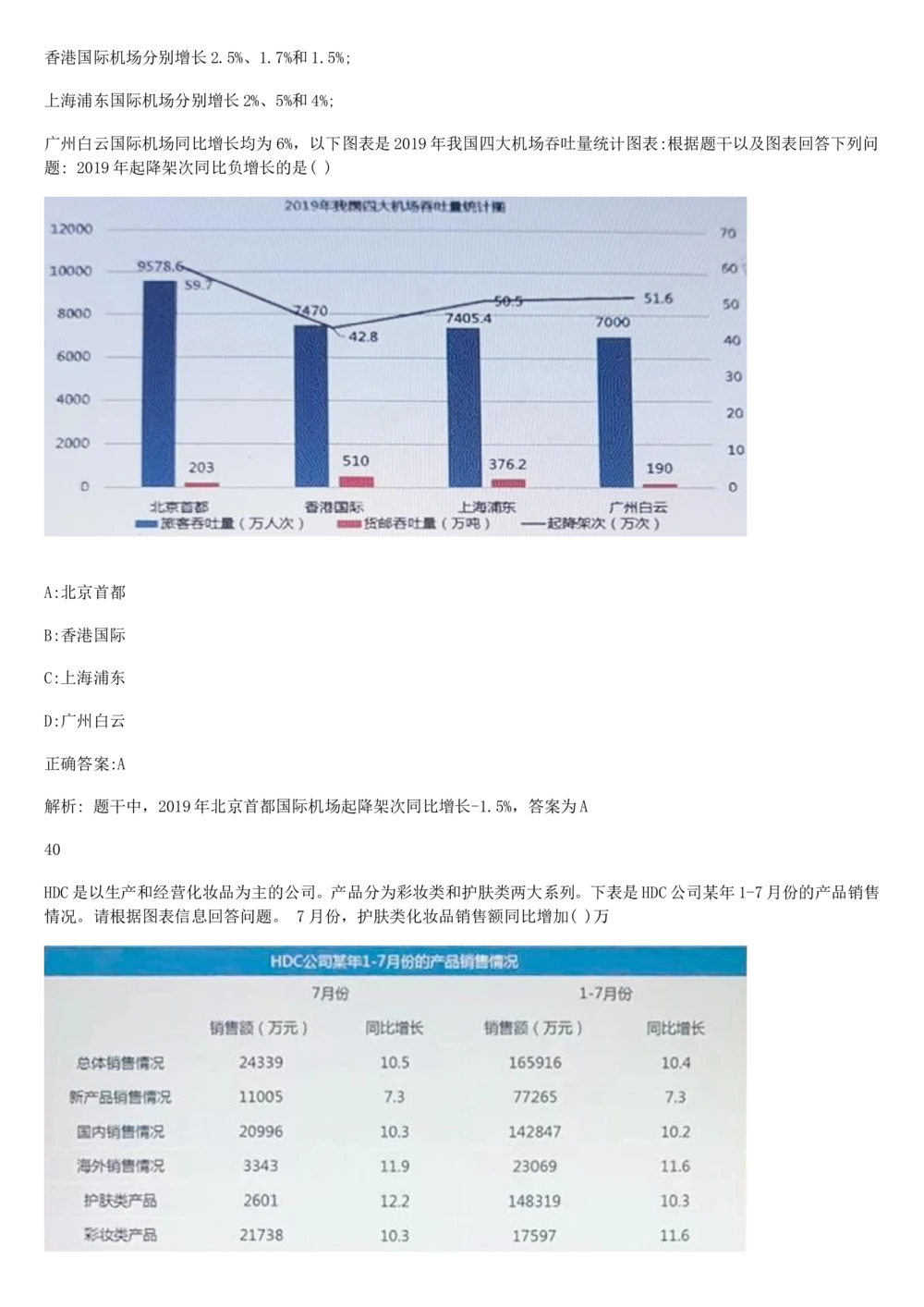 2019年2月时事政治_2025春招题库汇总_通信运营商_04-中国电信_中国电信运营商_6、时政--陆续更新_时政资料_时政热点2019