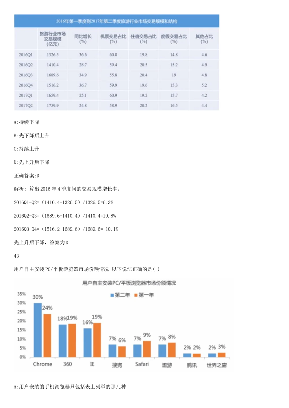 2019年2月时事政治_2025春招题库汇总_通信运营商_04-中国电信_中国电信运营商_6、时政--陆续更新_时政资料_时政热点2019