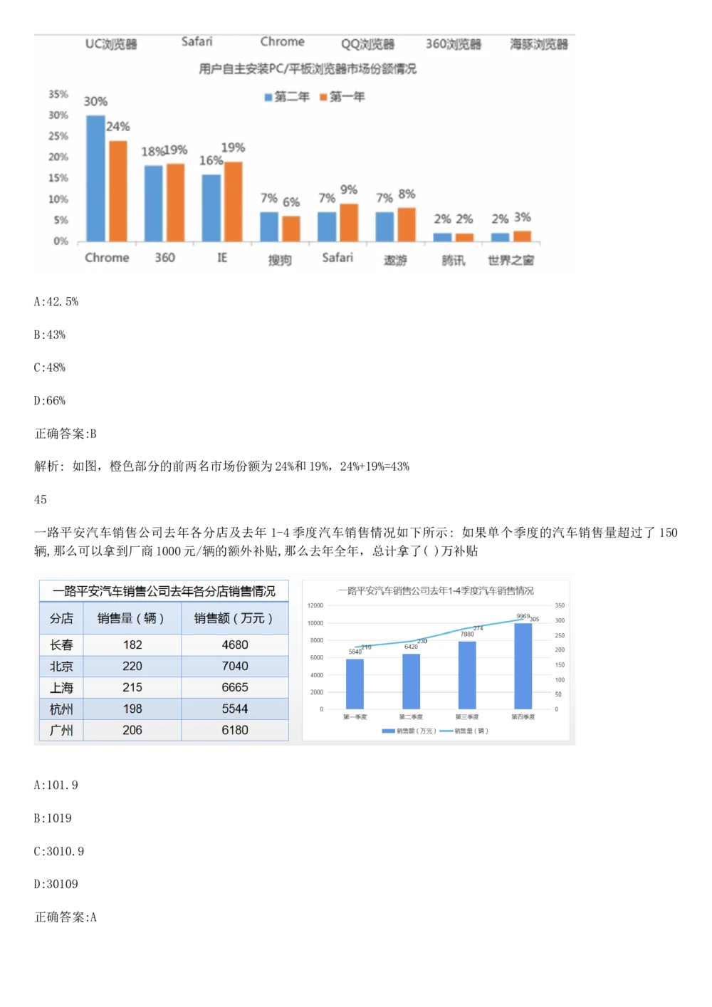 2019年2月时事政治_2025春招题库汇总_通信运营商_04-中国电信_中国电信运营商_6、时政--陆续更新_时政资料_时政热点2019