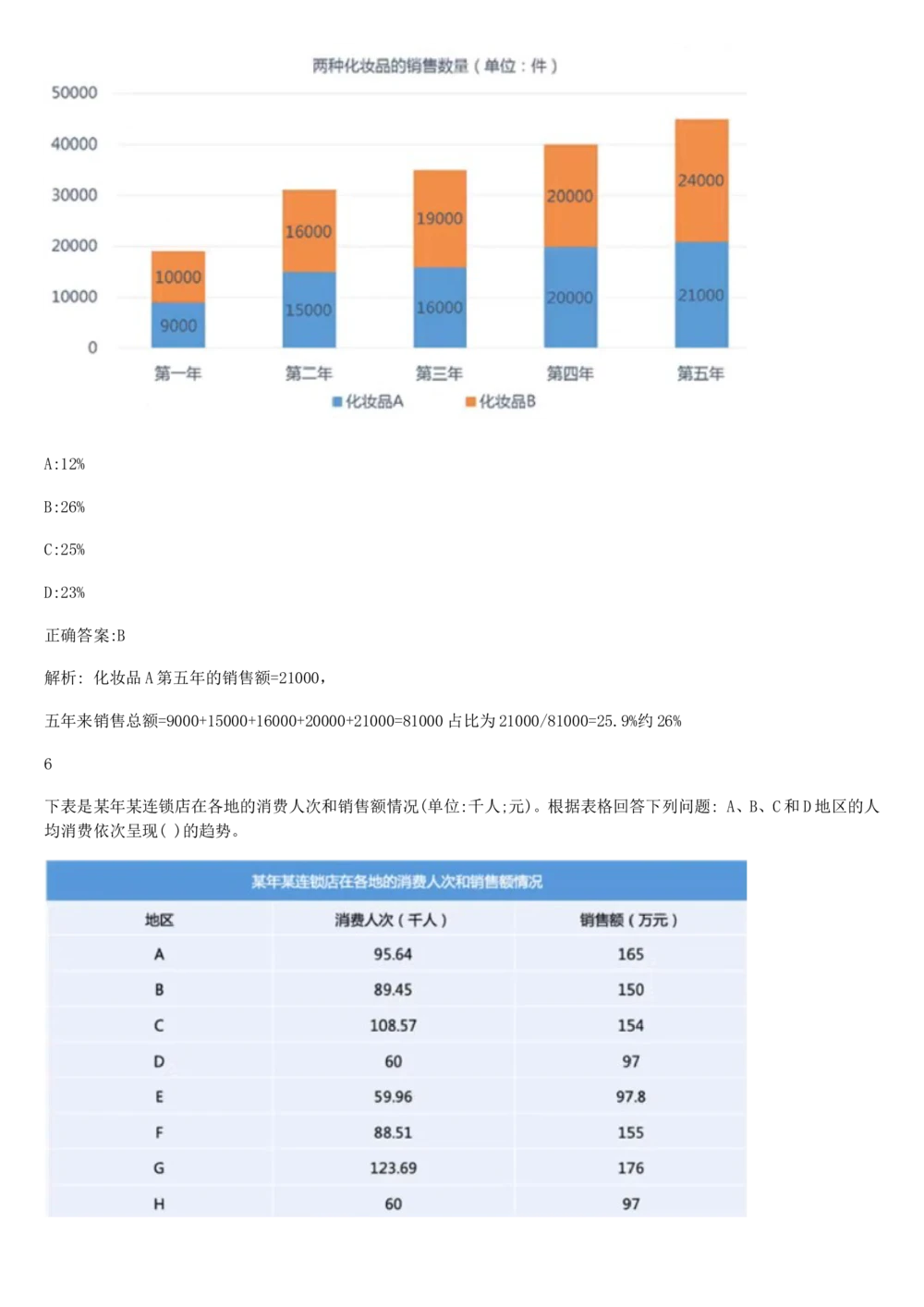 2019年2月时事政治_2025春招题库汇总_通信运营商_04-中国电信_中国电信运营商_6、时政--陆续更新_时政资料_时政热点2019