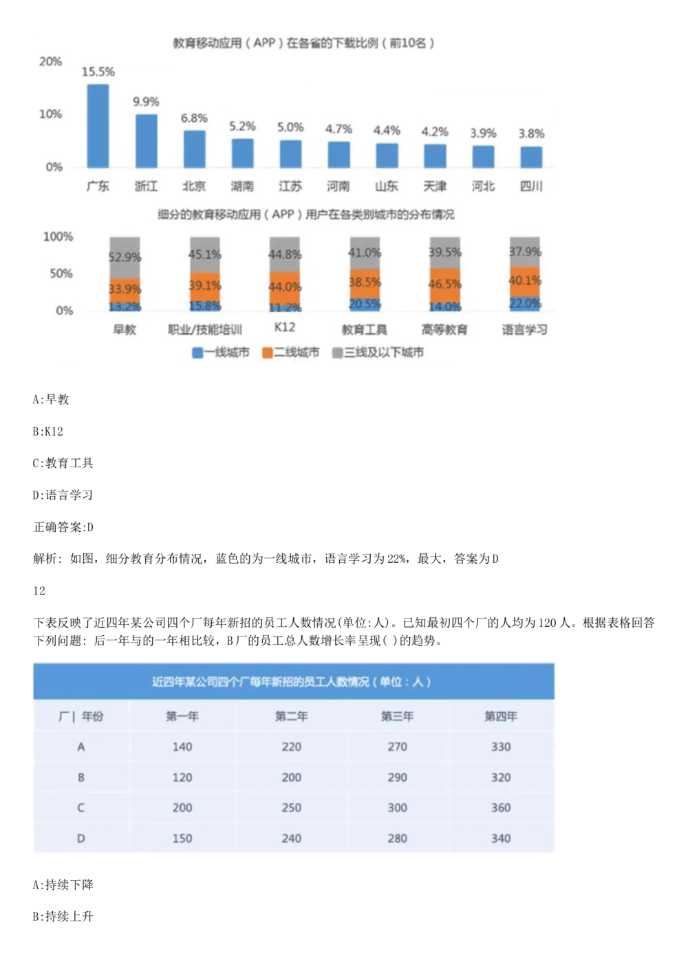 2019年2月时事政治_2025春招题库汇总_通信运营商_04-中国电信_中国电信运营商_6、时政--陆续更新_时政资料_时政热点2019