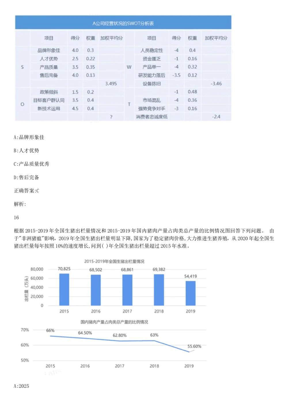 2019年2月时事政治_2025春招题库汇总_通信运营商_04-中国电信_中国电信运营商_6、时政--陆续更新_时政资料_时政热点2019