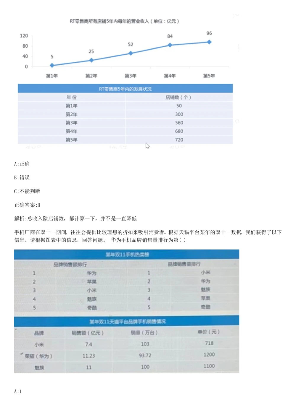 2019年2月时事政治_2025春招题库汇总_通信运营商_04-中国电信_中国电信运营商_6、时政--陆续更新_时政资料_时政热点2019