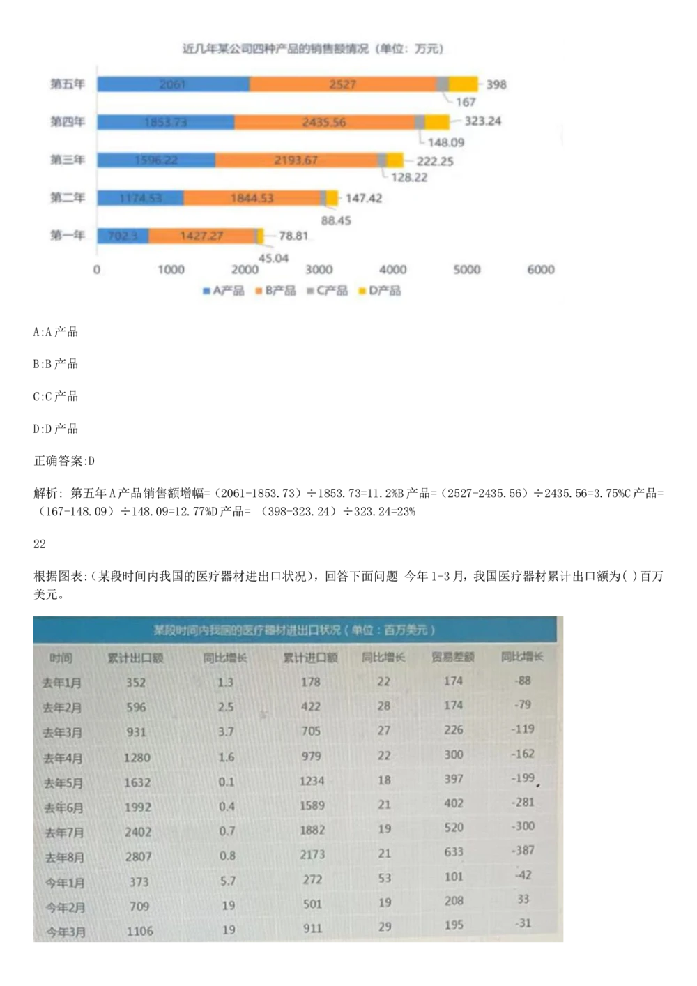 2019年2月时事政治_2025春招题库汇总_通信运营商_04-中国电信_中国电信运营商_6、时政--陆续更新_时政资料_时政热点2019