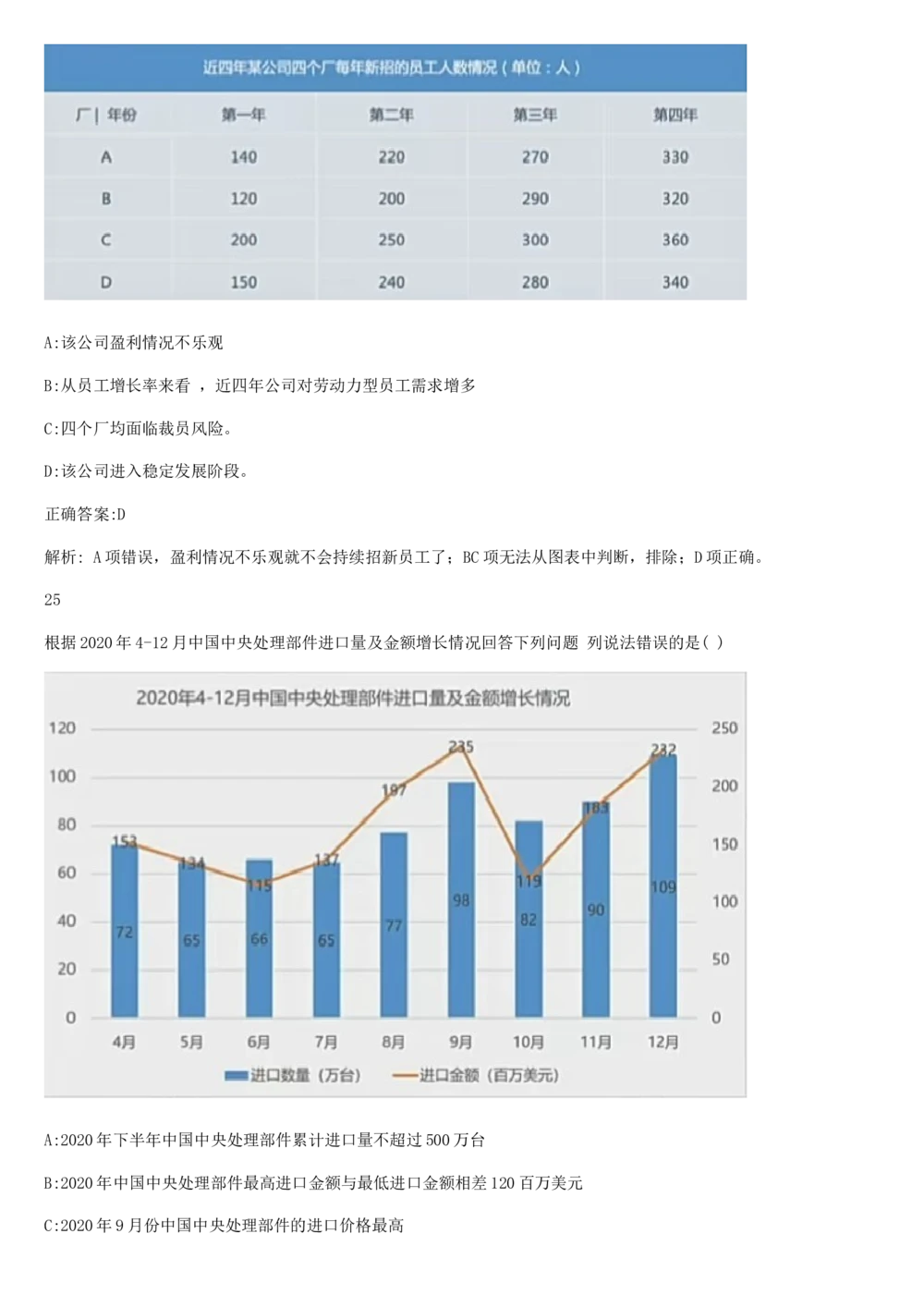2019年2月时事政治_2025春招题库汇总_通信运营商_04-中国电信_中国电信运营商_6、时政--陆续更新_时政资料_时政热点2019