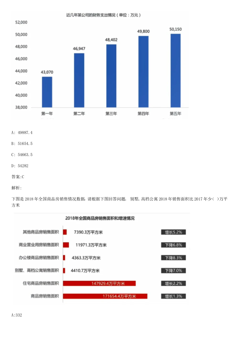 2019年2月时事政治_2025春招题库汇总_通信运营商_04-中国电信_中国电信运营商_6、时政--陆续更新_时政资料_时政热点2019