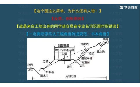 02.2025年一建直播带学1路基工程（彩色观看版）_2026年一级建造师_2026年一建公路_2025年一建公路SVIP_02-基础精讲✿高端面授✿深度强化_30-公路《直播带学班》刘滢XT_--配套讲义--