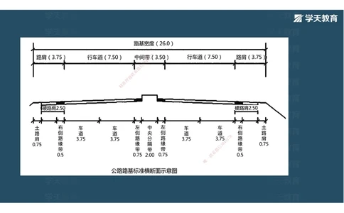 02.2025年一建直播带学1路基工程（彩色观看版）_2026年一级建造师_2026年一建公路_2025年一建公路SVIP_02-基础精讲✿高端面授✿深度强化_30-公路《直播带学班》刘滢XT_--配套讲义--