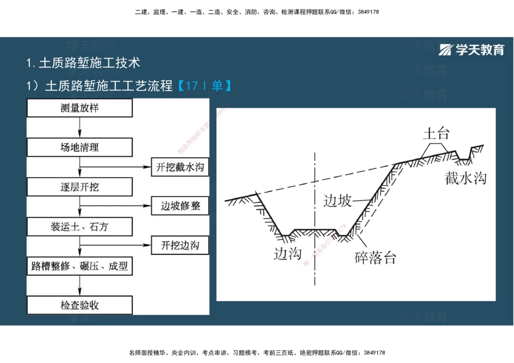 02.2025年一建直播带学1路基工程（彩色观看版）_2026年一级建造师_2026年一建公路_2025年一建公路SVIP_02-基础精讲✿高端面授✿深度强化_30-公路《直播带学班》刘滢XT_--配套讲义--