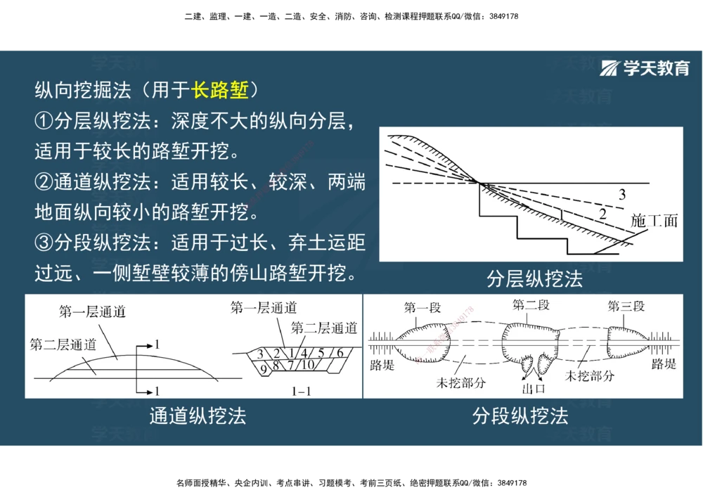 02.2025年一建直播带学1路基工程（彩色观看版）_2026年一级建造师_2026年一建公路_2025年一建公路SVIP_02-基础精讲✿高端面授✿深度强化_30-公路《直播带学班》刘滢XT_--配套讲义--
